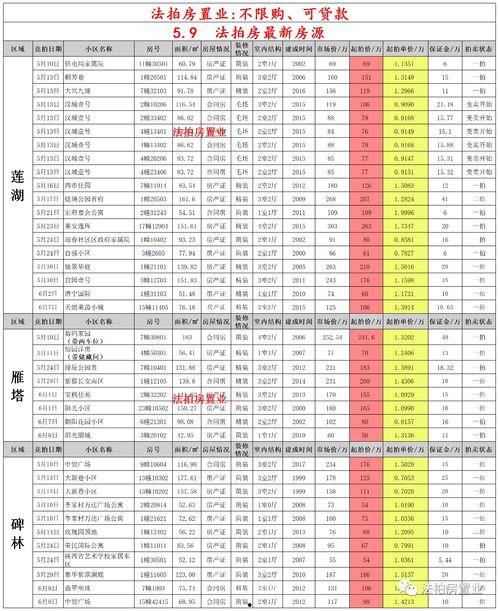 西安女医生爆料案件最新,真相揭开,医疗伦理争议再引热议