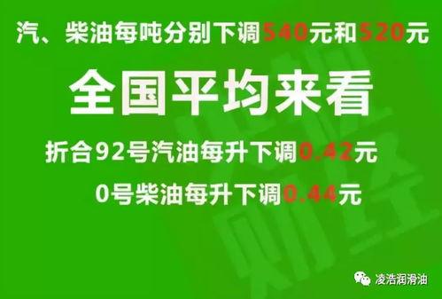 昆明油价爆料信息查询最新,92号汽油每升上涨0.15元,95号汽油每升上涨0.18元