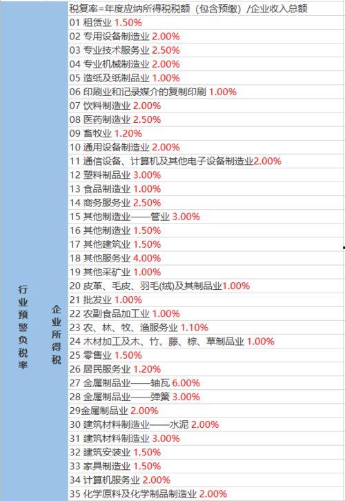 上饶主播爆料视频大全最新,视频大全背后的惊人真相