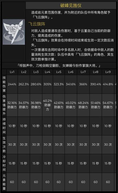 原神最新资讯爆料网址,揭秘爆料网址,抢先了解游戏新动态