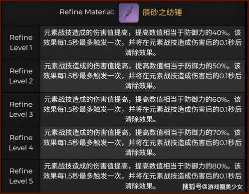 原神最新爆料2.3,神秘新角色揭晓,探索未知领域,开启奇幻冒险之旅